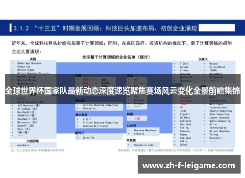 全球世界杯国家队最新动态深度速览聚焦赛场风云变化全景前瞻集锦