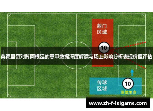 莫德里奇对阵阿根廷的意甲数据深度解读与场上影响分析表现价值评估
